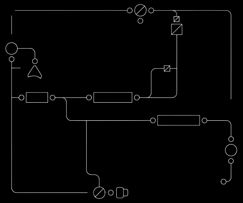 Network of connected nodes representing integrations