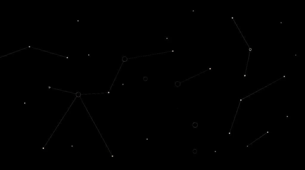 Abstract IDE complexity patterns